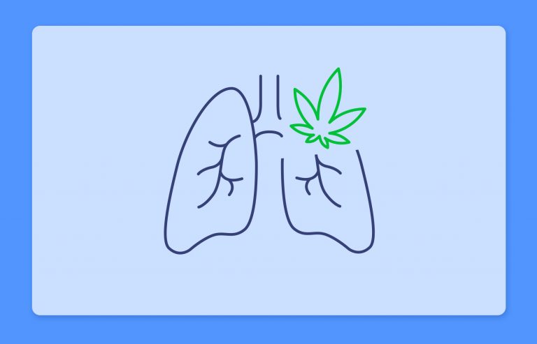 אסטמה וקנאביס רפואי
