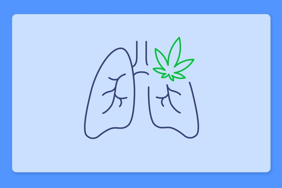 אסטמה וקנאביס רפואי