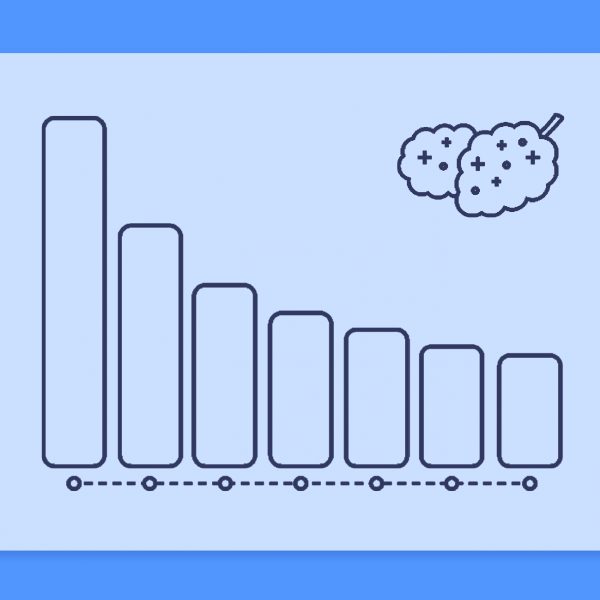חכמת ההמונים – דירוג זנים שבועי 27.06.21