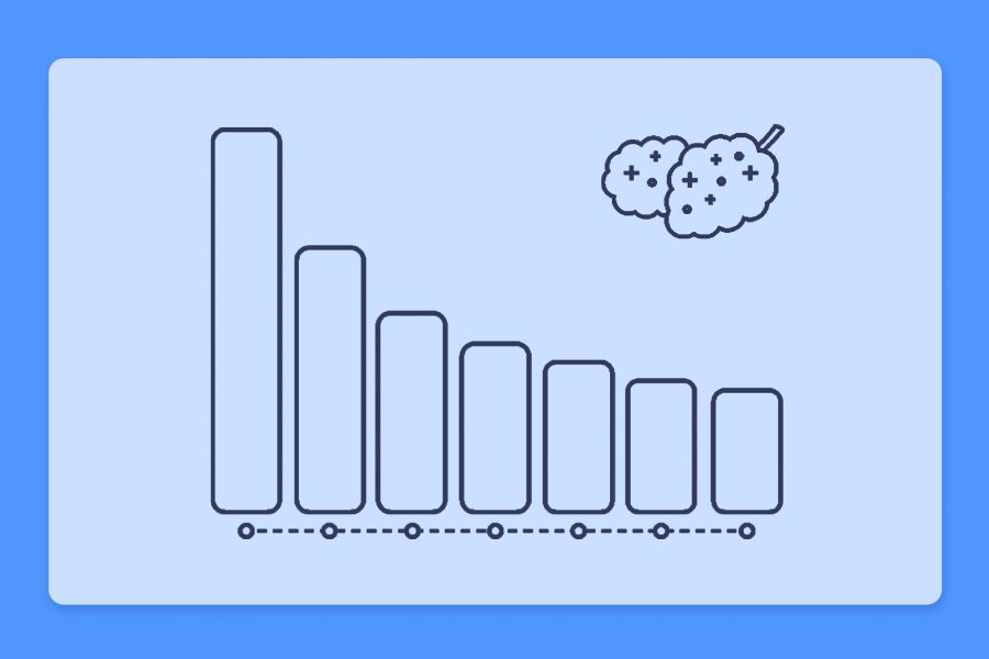 חכמת ההמונים – דירוג זנים שבועי 27.06.21