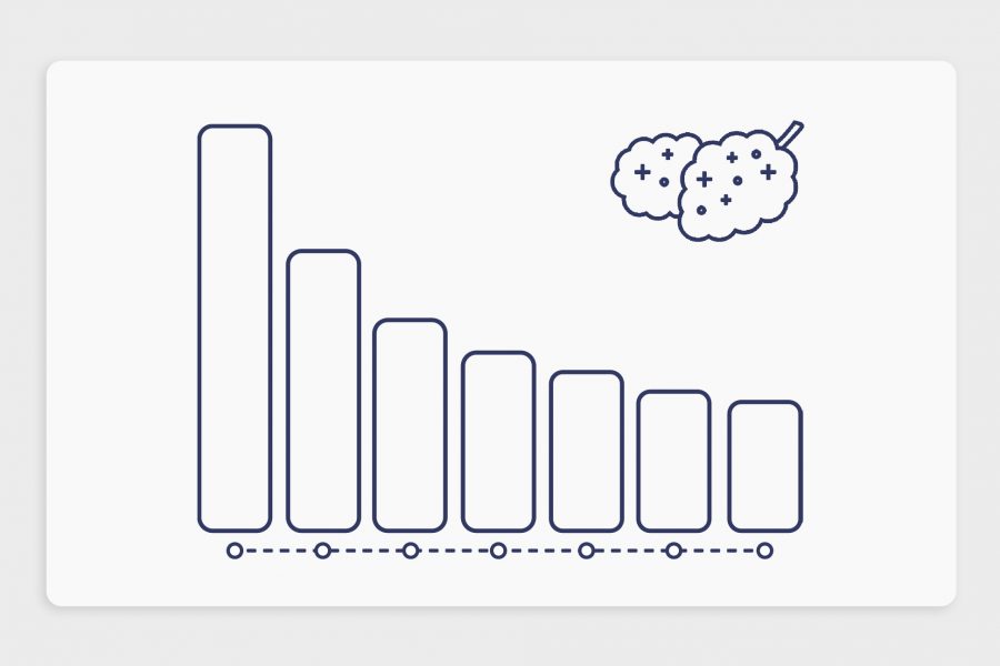 חכמת ההמונים – דירוג זנים שבועי 13.06.21