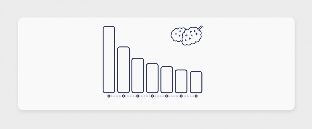 חכמת ההמונים – דירוג זנים שבועי 07.04.21