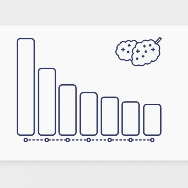 חכמת ההמונים – דירוג זנים שבועי 07.04.21