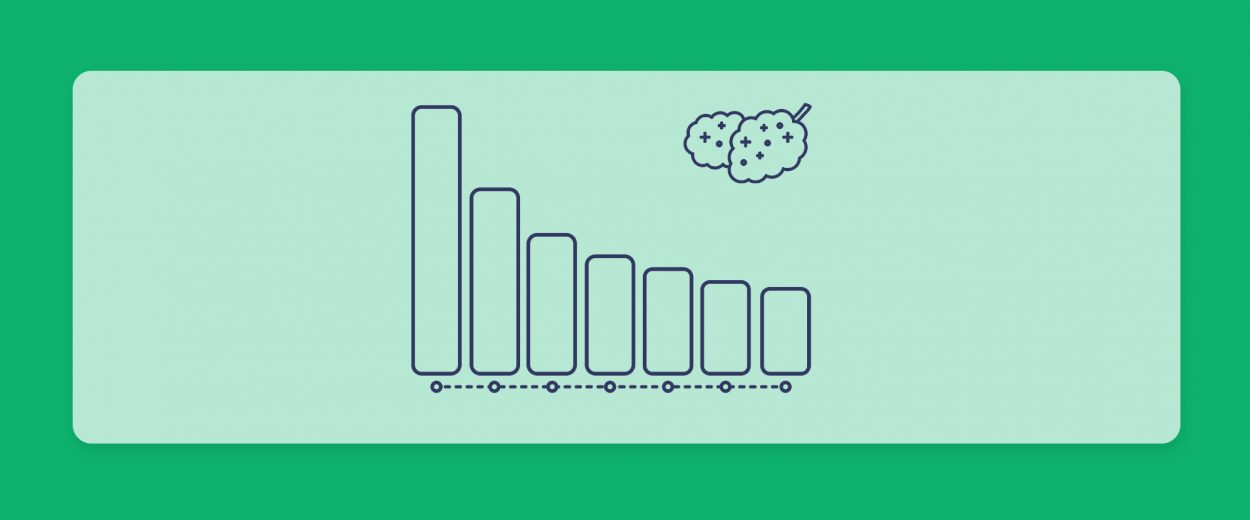חכמת ההמונים – דירוג זנים שבועי 11.07.21