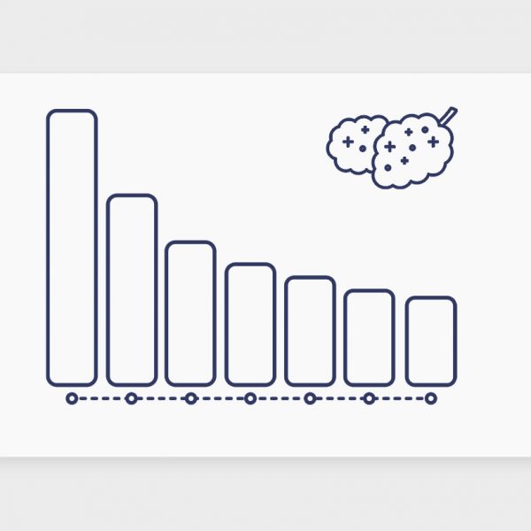 חכמת ההמונים – דירוג זנים שבועי 25.07.21