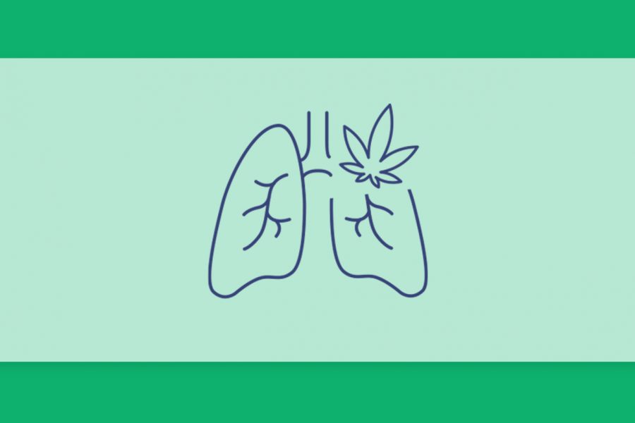 קנאביס רפואי ו-COPD