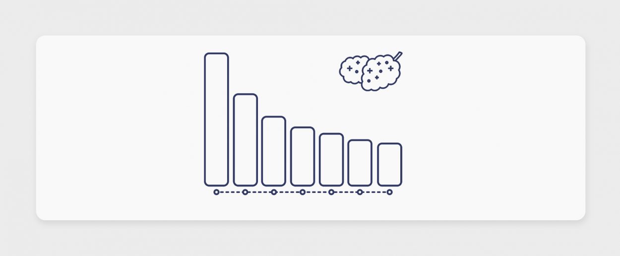 חכמת ההמונים – דירוג זנים שבועי 03.10.21