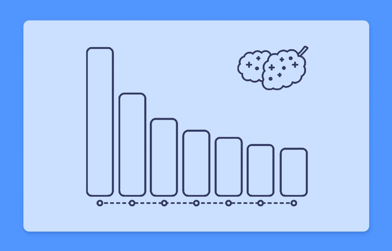 חכמת ההמונים – דירוג זנים שבועי 22.08.21