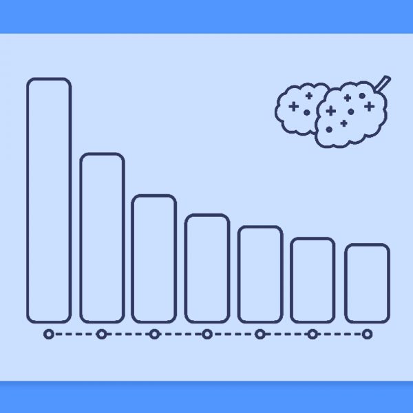 חכמת ההמונים – דירוג זנים שבועי 22.08.21