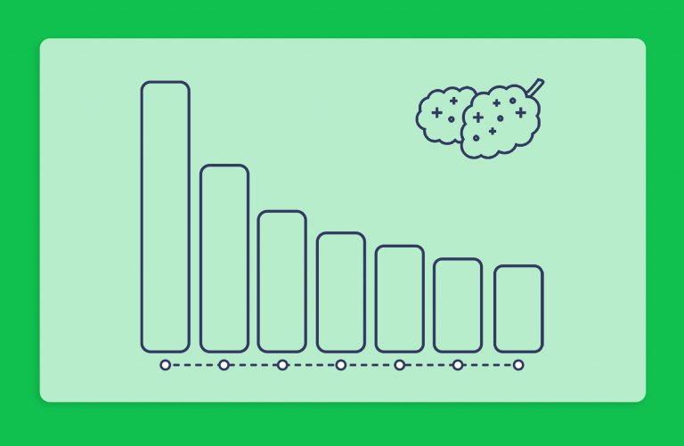 דירוג זנים שבועי 1.8.21