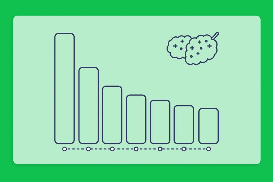 דירוג זנים שבועי 1.8.21