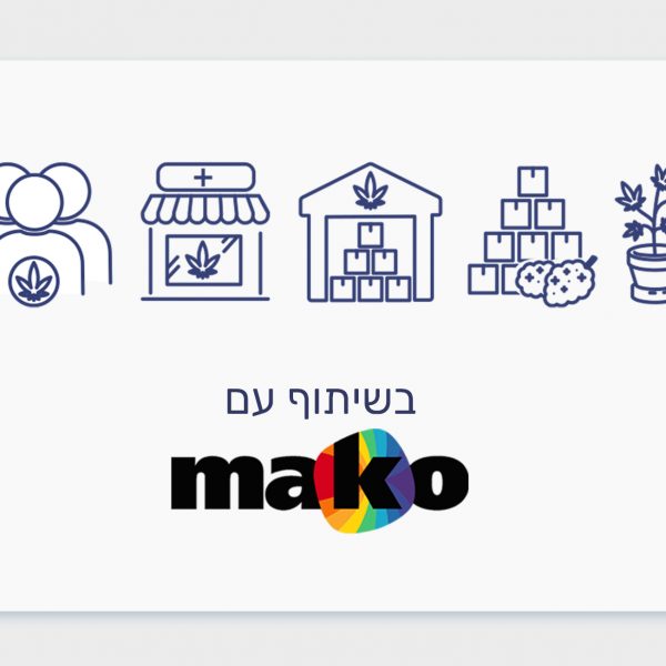 שרשרת האספקה של תעשיית הקנאביס הרפואי בישראל - מאקו בשיתוף כאנביס