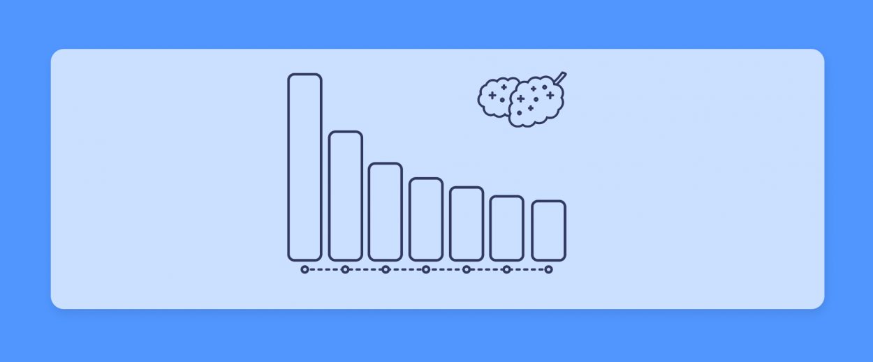 חכמת ההמונים – דירוג זנים שבועי 26.9.21