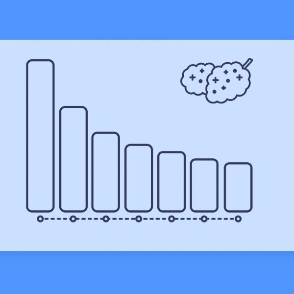 חכמת ההמונים – דירוג זנים שבועי 26.9.21