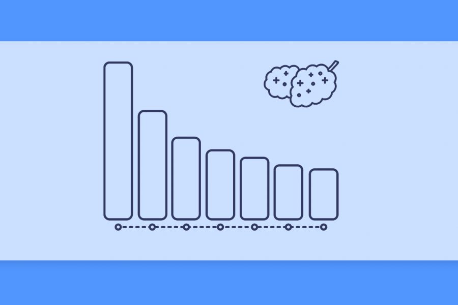 חכמת ההמונים – דירוג זנים שבועי 26.9.21