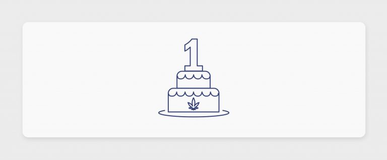 כאנביס חוגגת שנה ורצינו לשתף אתכם בכמה מספרים