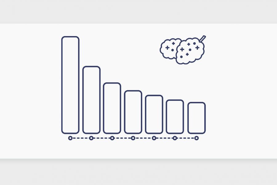 חכמת ההמונים – דירוג זנים שבועי 31.10.21