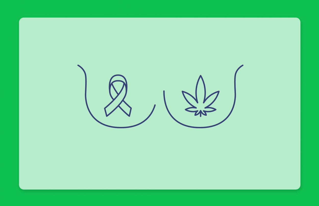 קנאביס רפואי וסרטן השד