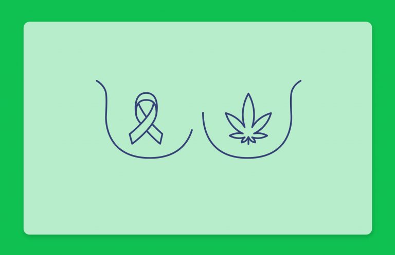 קנאביס רפואי וסרטן השד
