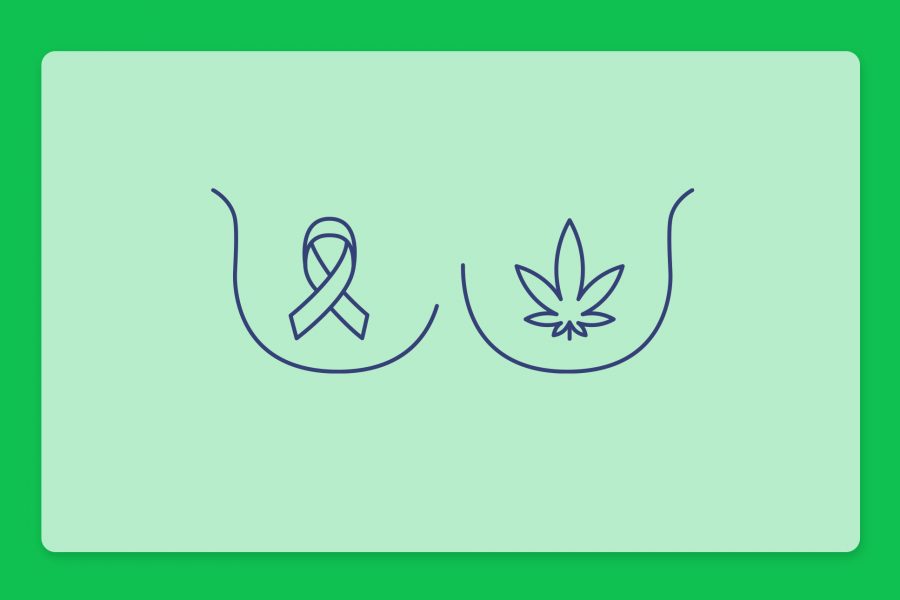 קנאביס רפואי וסרטן השד