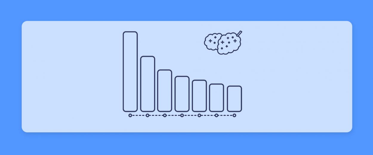 חכמת ההמונים – דירוג זנים שבועי 27.11.21