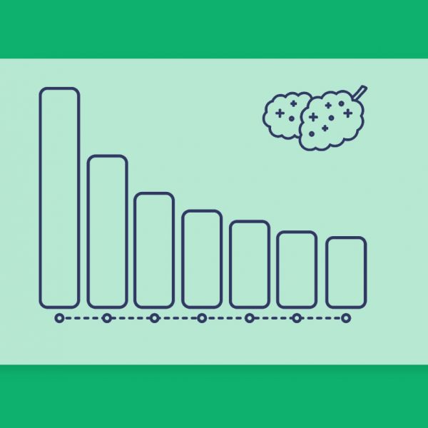 חכמת ההמונים – דירוג זנים שבועי 12.12.21