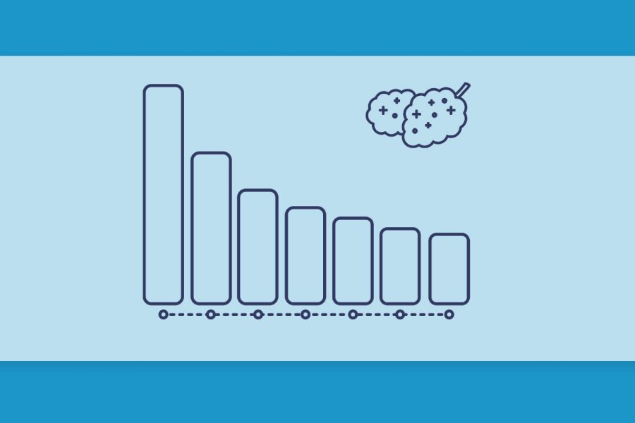 חכמת ההמונים – דירוג זנים שבועי 26.12.21