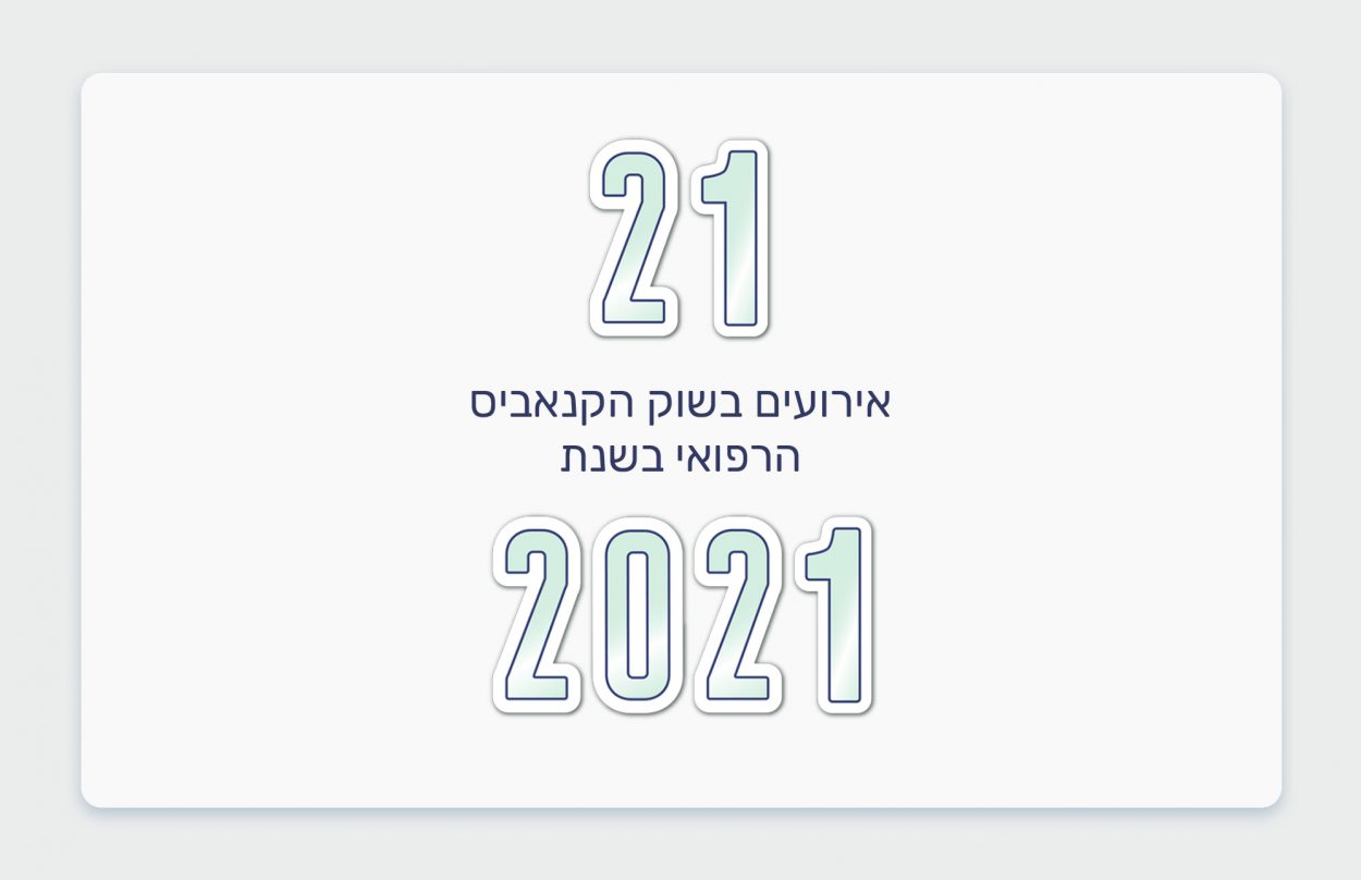 21 אירועים משנת 2021 החולפת בשוק הקנאביס הרפואי בישראל