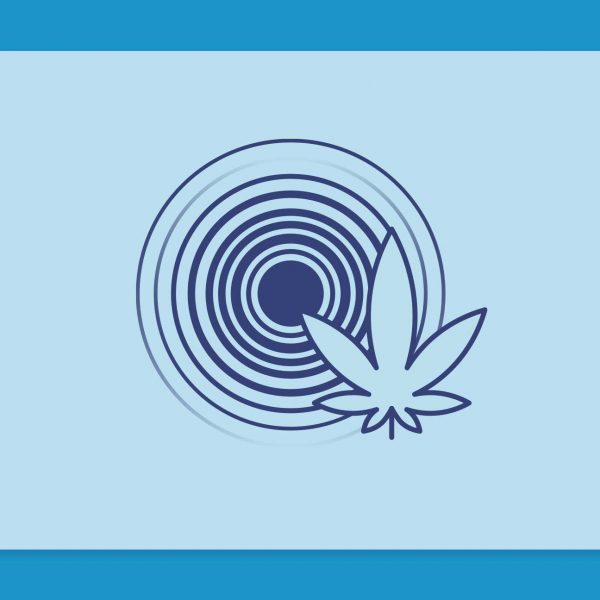 קנאביס רפואי והשפעות אנטי-דלקתיות