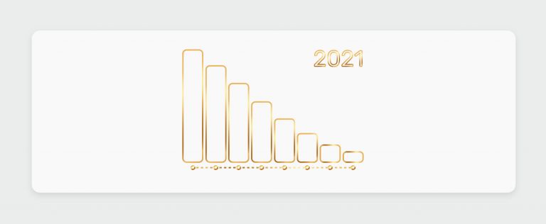 חכמת ההמונים – דירוג זנים שנתי של 2021 החולפת