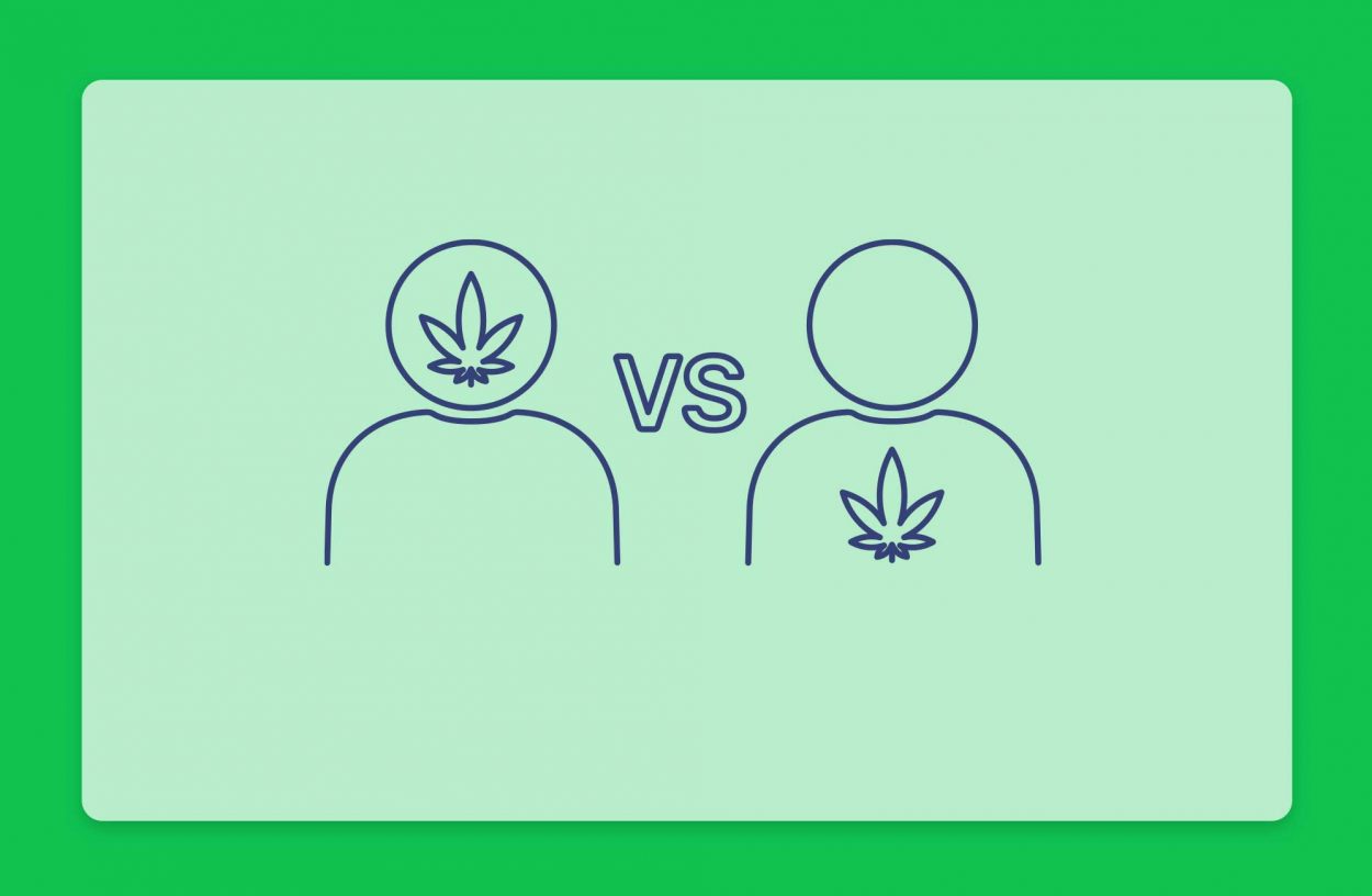 תחושת "היי" גופנית ותחושת "היי" מנטלית - דרכים לדעת את ההבדל ביניהם