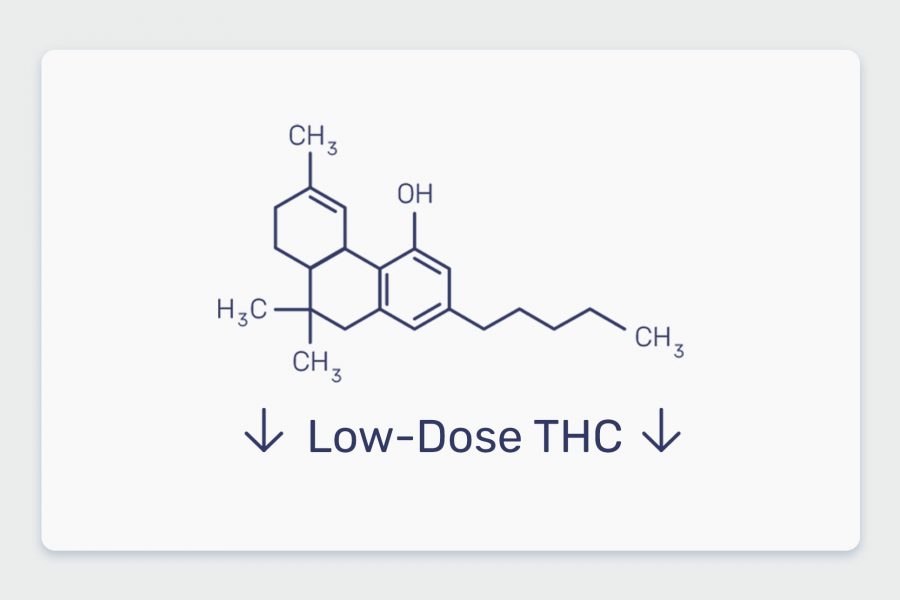 פחות זה יותר: קנאביס רפואי עם THC נמוך יותר ולמה הוא חשוב