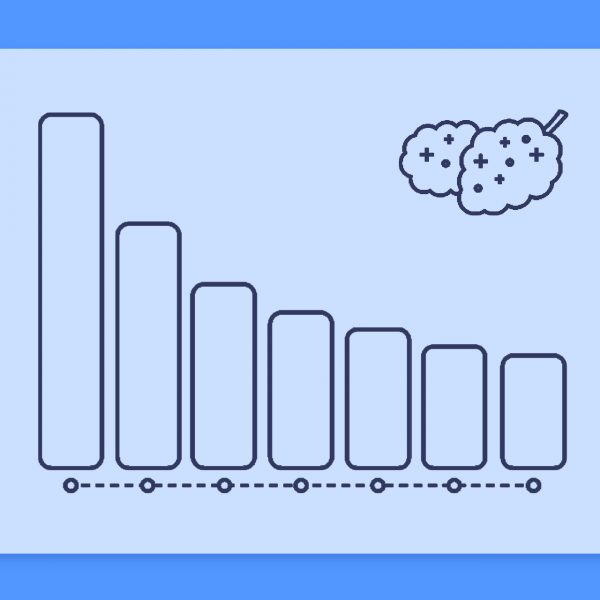 חכמת ההמונים – דירוג זנים שבועי של תפרחות קנאביס רפואי עכשיו במלאי 20.2.22