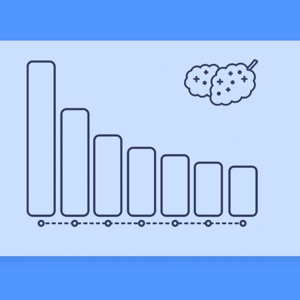 חכמת ההמונים – דירוג זנים שבועי של תפרחות קנאביס רפואי עכשיו במלאי 13.2.22
