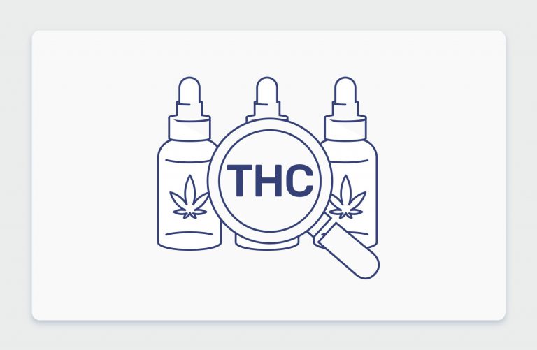 שמנים חזקים - שמני קנאביס חזקים ב-THC בבתי המרקחת השונים