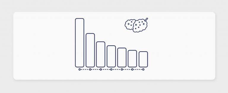 חכמת ההמונים – דירוג זנים שבועי של תפרחות קנאביס רפואי עכשיו במלאי 6.3.22