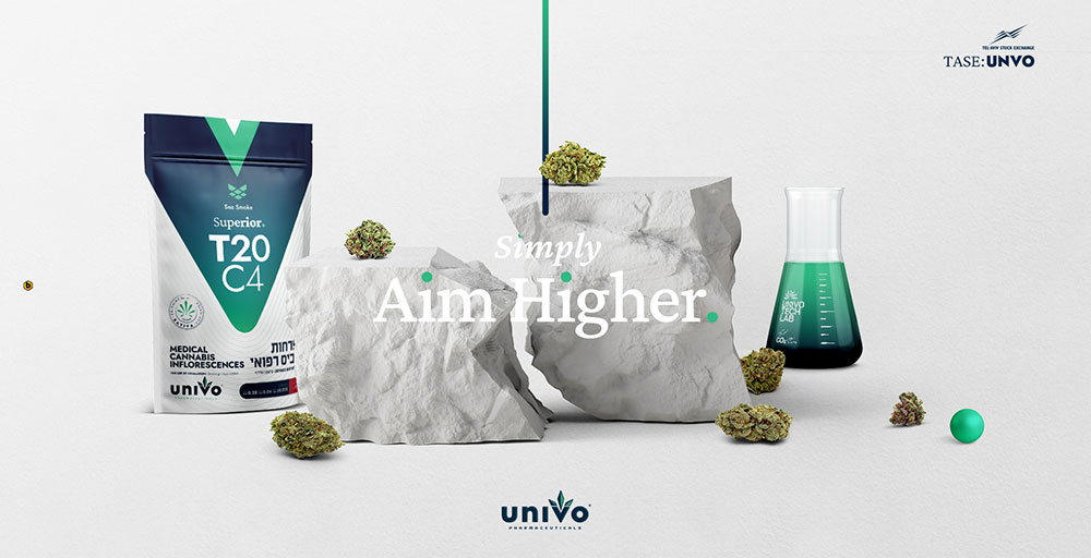 מוצרי יוניבו