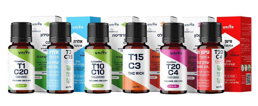 שמני הקנאביס של יוניבו