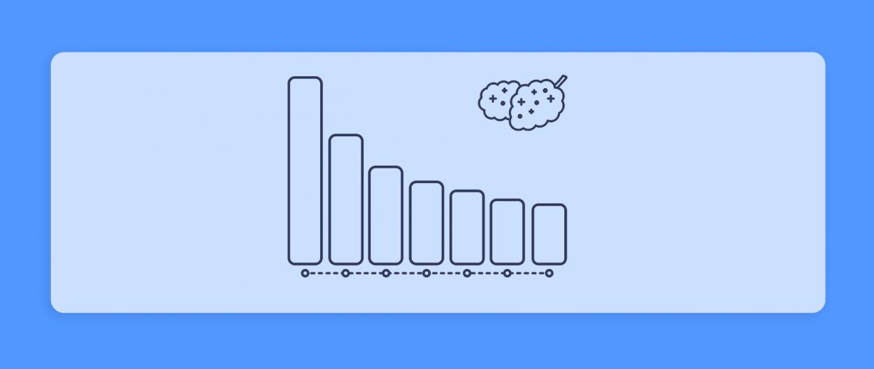 חכמת ההמונים – קנאביס רפואי דירוג זנים שבועי של תפרחות במלאי 10.04.22