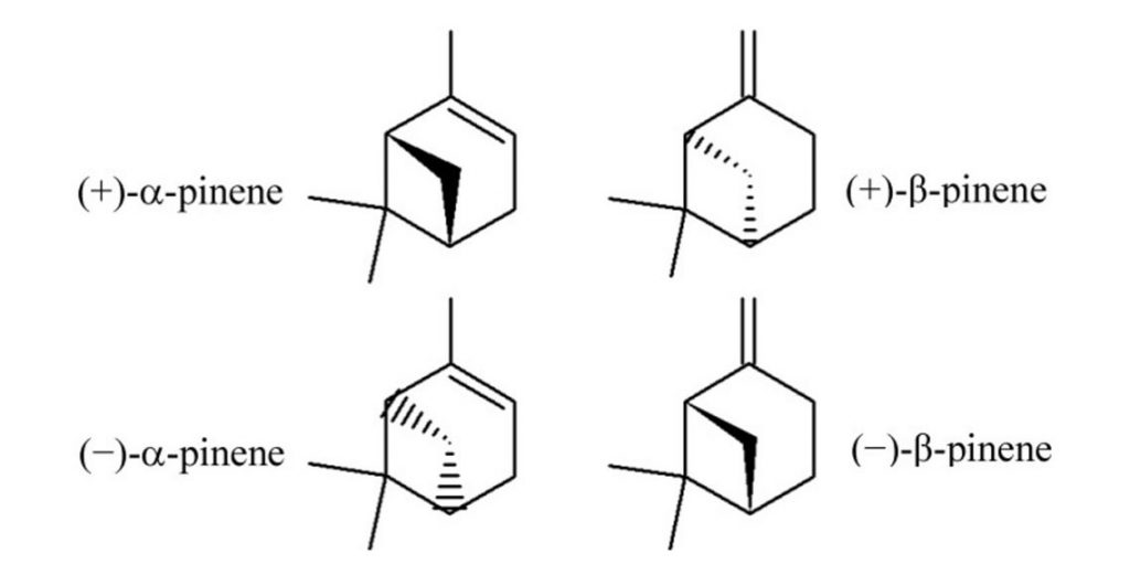 המבנה המולקולרי של אלפא ובטא פינן