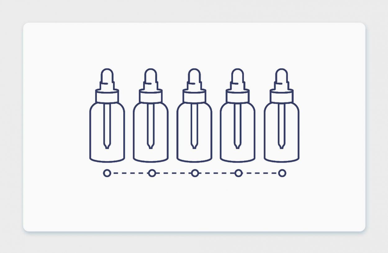 חכמת ההמונים - דירוג שמנים של חודש מרץ 22