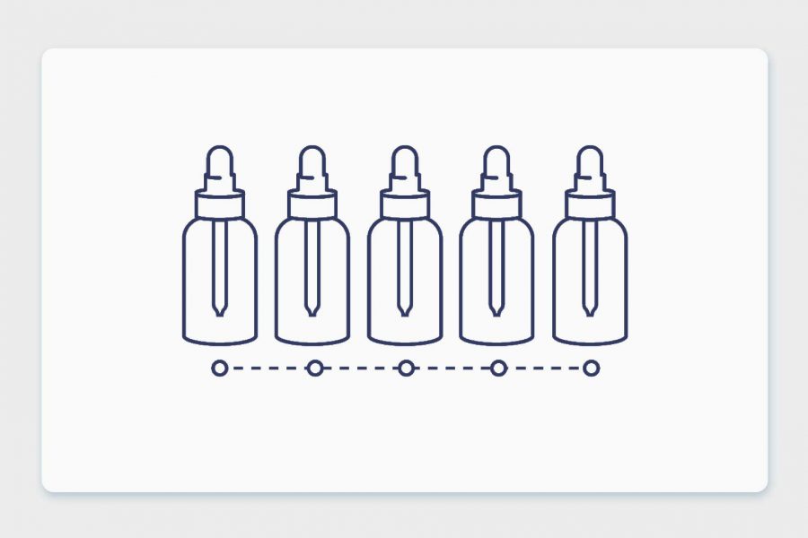 חכמת ההמונים - דירוג שמנים של חודש מרץ 22