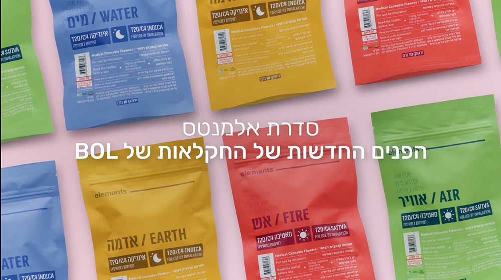 וימאו אלמנטס בול פארמה