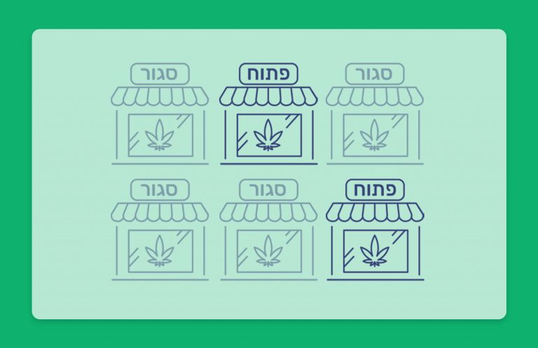 רשימת בתי מרקחת לקנאביס רפואי הפתוחים בשבת ובמוצאי שבת