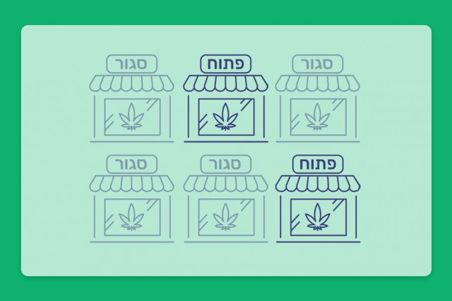 רשימת בתי מרקחת לקנאביס רפואי הפתוחים בשבת ובמוצאי שבת