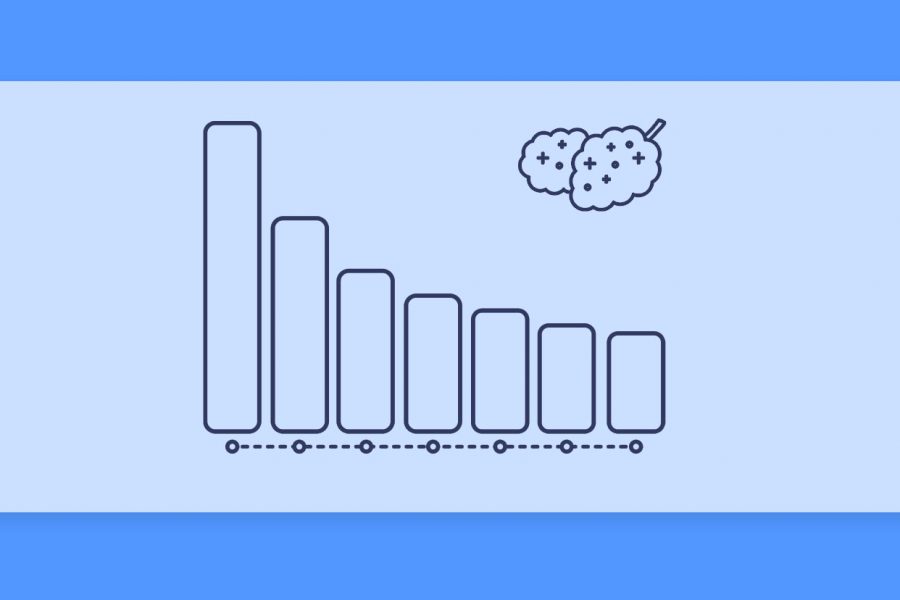 חכמת ההמונים – קנאביס רפואי דירוג זנים שבועי של תפרחות במלאי 22.6.22