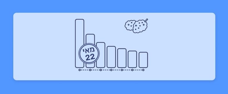 חכמת ההמונים – קנאביס רפואי דירוג זנים של חודש מאי 22