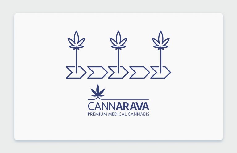 רצף טיפולי בקנאביס רפואי: חברת קנערבה מסבירה איך היא מקיימת את המושג החשוב