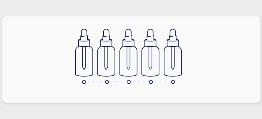 דירוג שמני קנאביס רפואי לחודש יוני 22, חכמת ההמונים