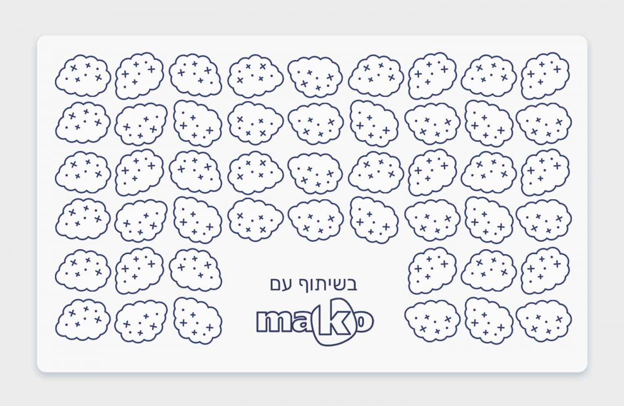 362 זני קנאביס בישראל - כתבה של מאקו בשיתוף כאנביס